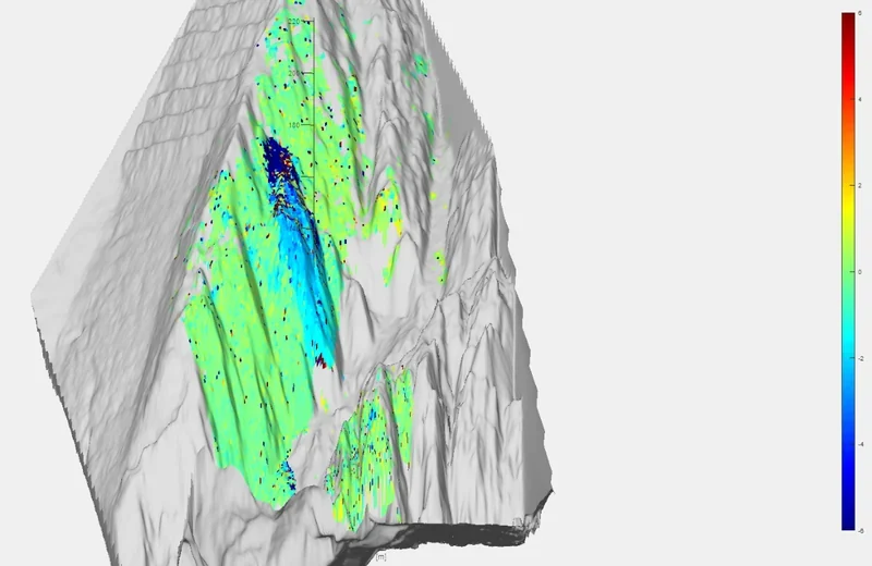 3D model of a rock face with displacement values mapped on the surface, from PhotoMonitoring point cloud analysis